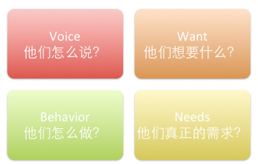 放上鼠标查看大图 青岛网站设计,青岛网站制作,青岛网站建设,力图数字科技