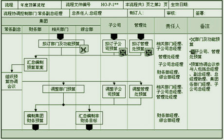 放上鼠标查看大图 青岛网站设计,青岛网站制作,青岛网站建设,力图数字科技